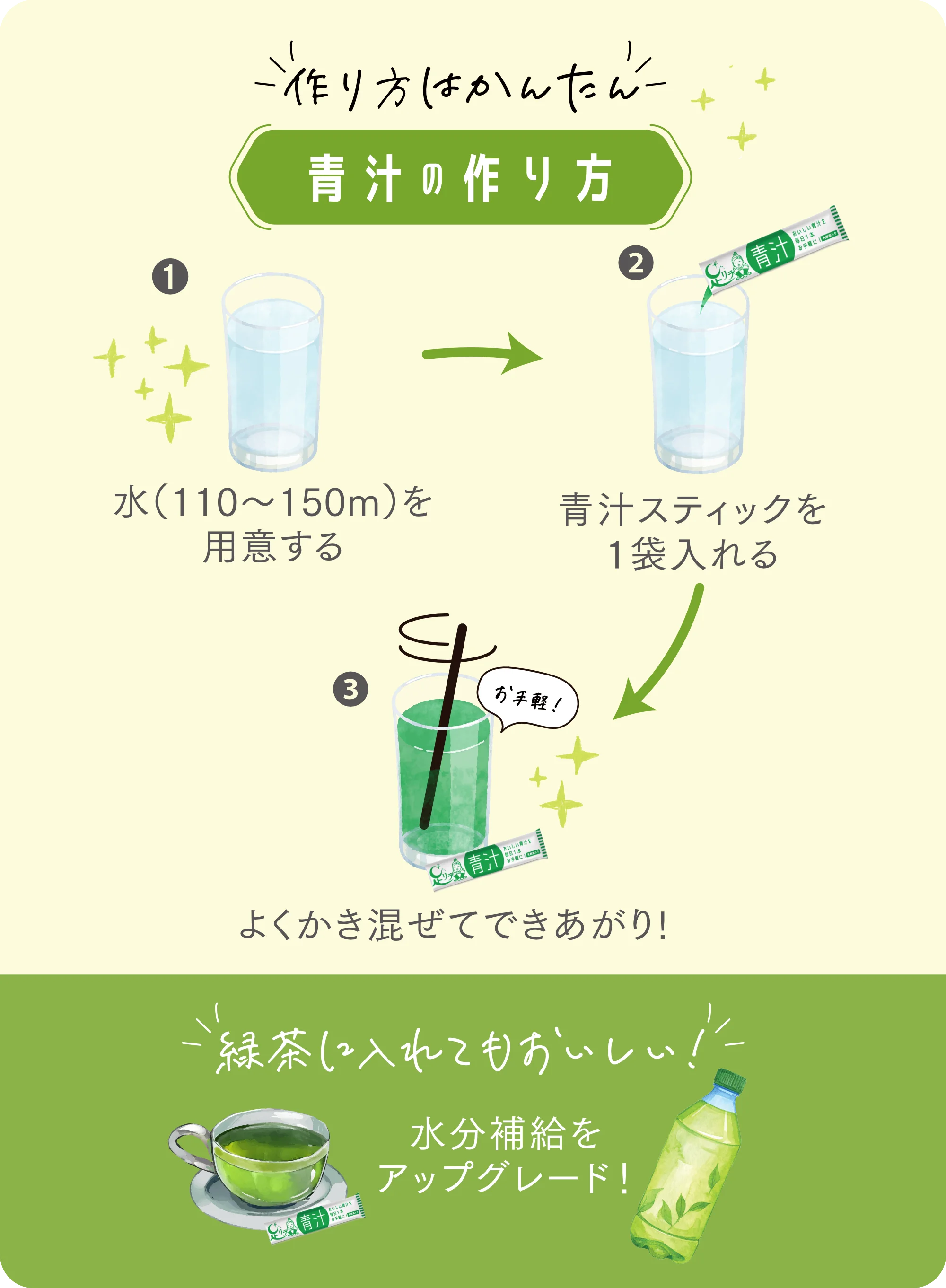 気分スッキリ！内側からケア